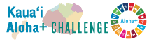 Kauai Green Challenge
